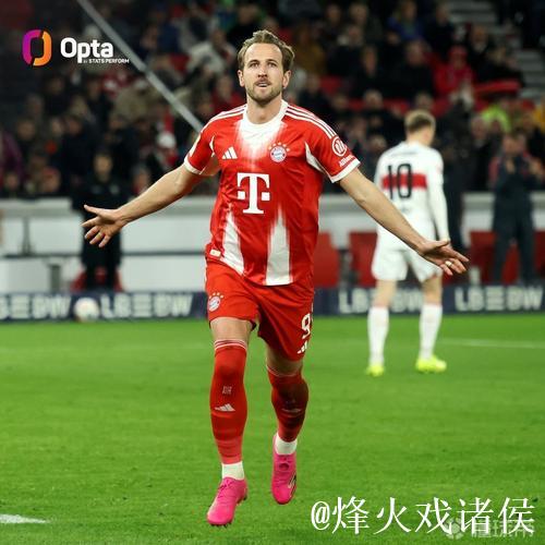 凯恩2025年为俱乐部和英格兰队攻入58球,缔造职业新高 凯恩2025年为俱乐部和英格兰队攻入58球,缔造职业新高