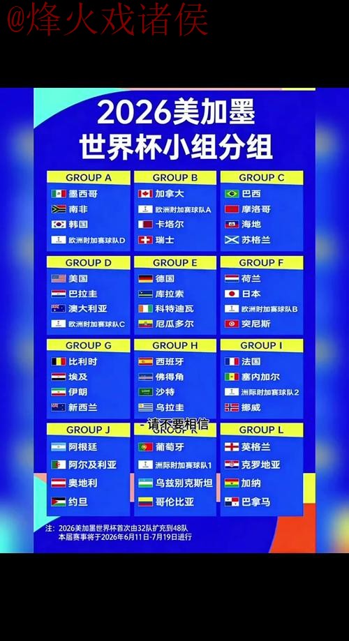 2026世界杯比分正规最新网址