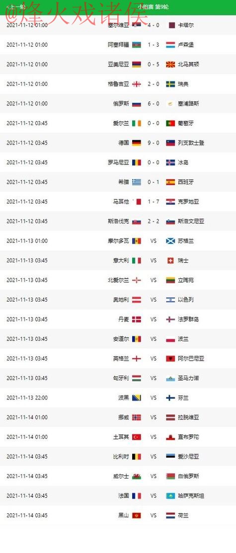 世界杯预测免费热门