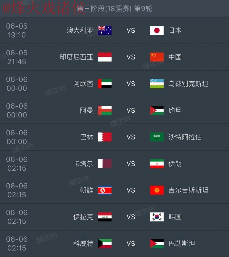 2026世界杯比分技巧热门