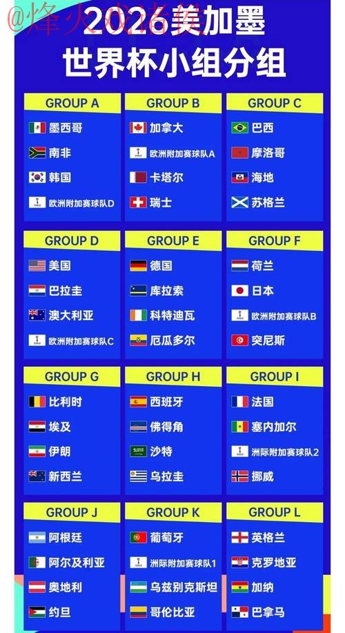 2026世界杯外围注册热门