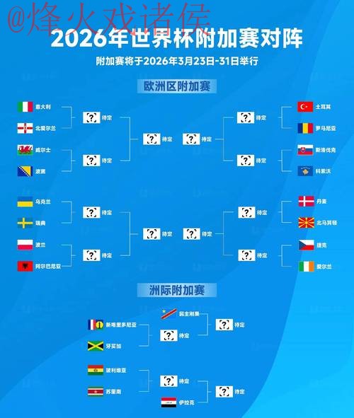 2026世界杯下注哪个好热门